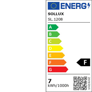 Close-up of the European energy efficiency label, showing the F rating and 7 kWh/1000h consumption.